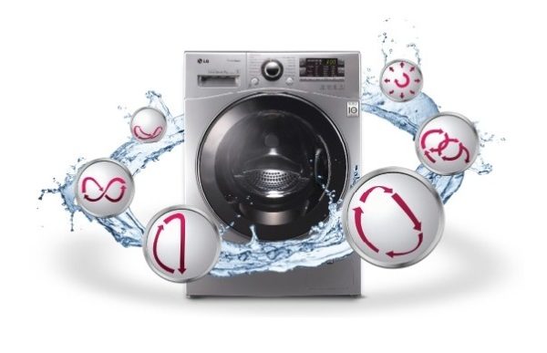 Шест грижи се движат Шестте грижи на LG се придвижват