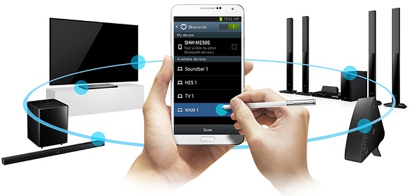 Схема за работа с устройства