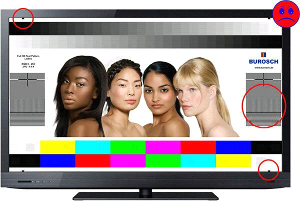  Острота на картината