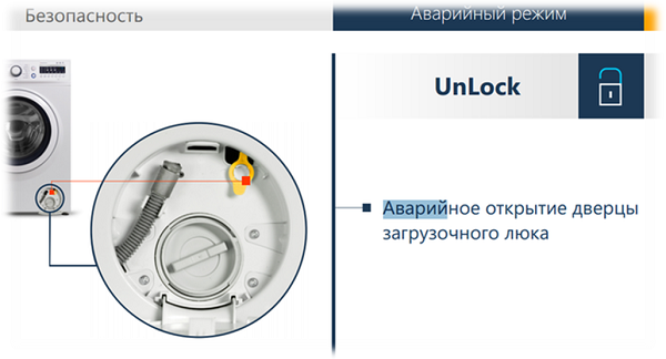  Авариен кабел