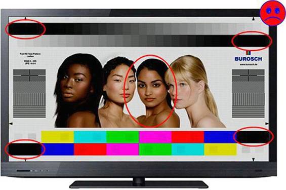  Ниво на яркост