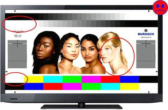  Ниво на контраст