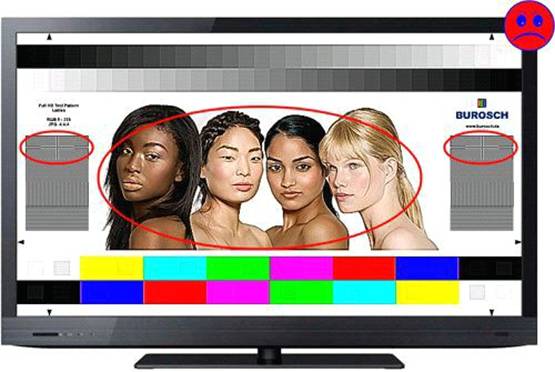  Настройка на яснотата