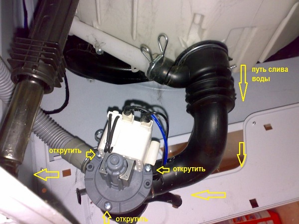  Положение на помпата