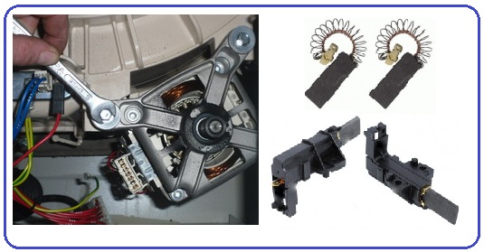  Носени четки в мотора