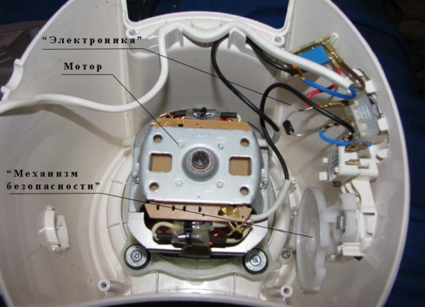  Отделението за двигатели за сокоизстисквачки