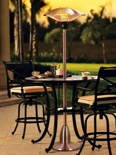  Електрически модел