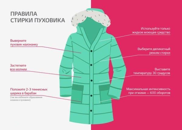  Правила за измиване на долно яке в пералня