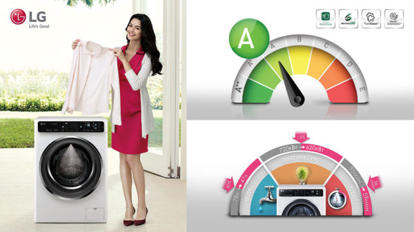  Перална машина клас А