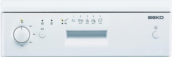  Електромеханичен тип