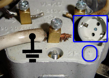  Евро гнездо