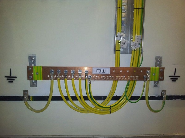  заземяване