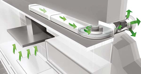  Схема на работната качулка