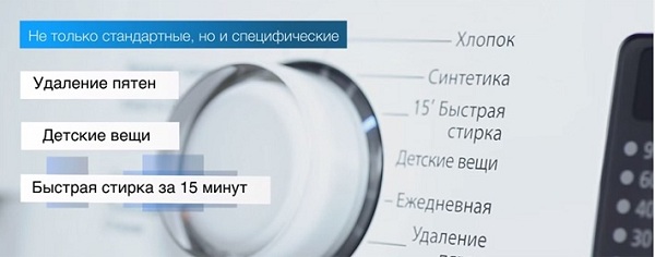 Фурната на пералнята функционира