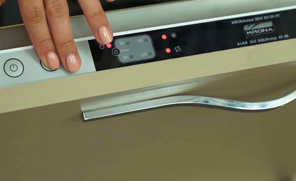  Кроне Машина