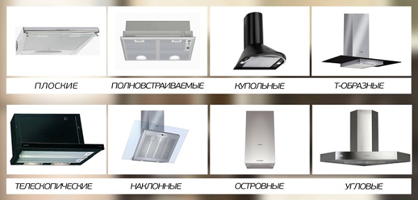  Видове качулки