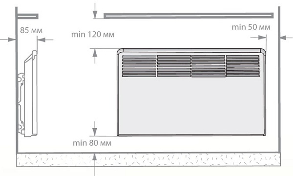 Схема за монтаж