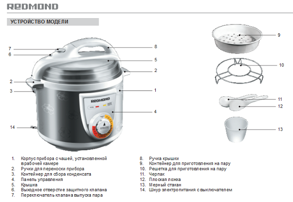  Устройството Multivarki Redmond