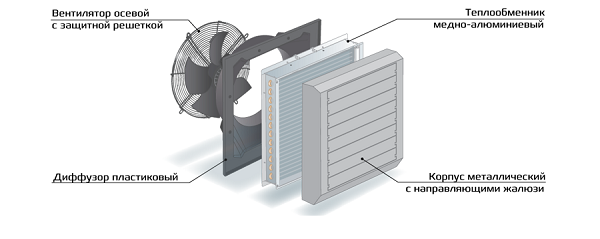 Какво е пистолета