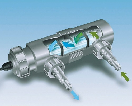 Принципът на действие на аквариумния стерилизатор Принципът на действие на аквариумния стерилизатор