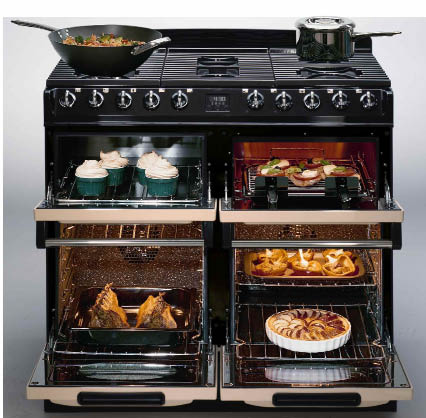  Газова фурна