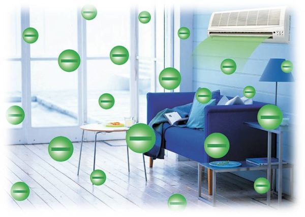  Йонизиран въздух