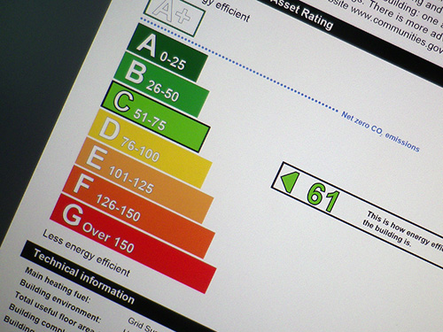  Пералня тип Spin