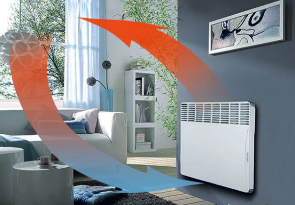  Конвекторен нагревател