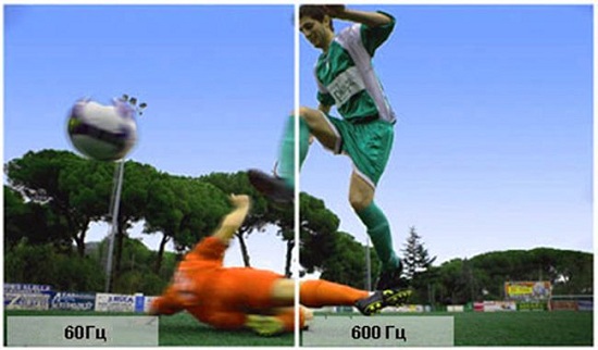  Честота на кадрите