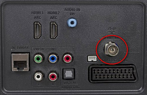  Вход за антена