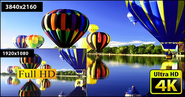  Резолюция на екрана