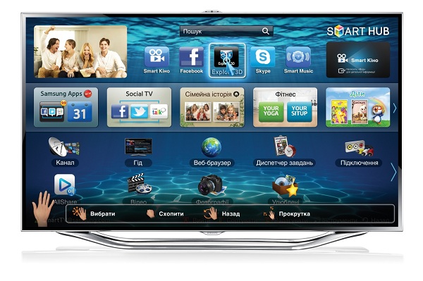 Смарт технологични функции