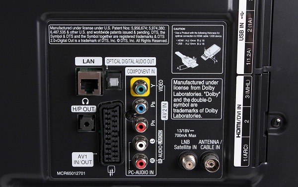  Задни съединители