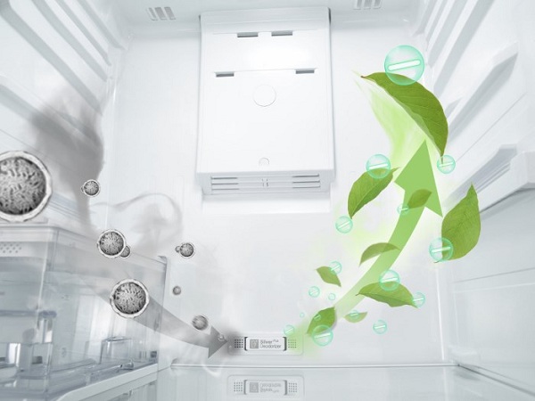  Знайте слана