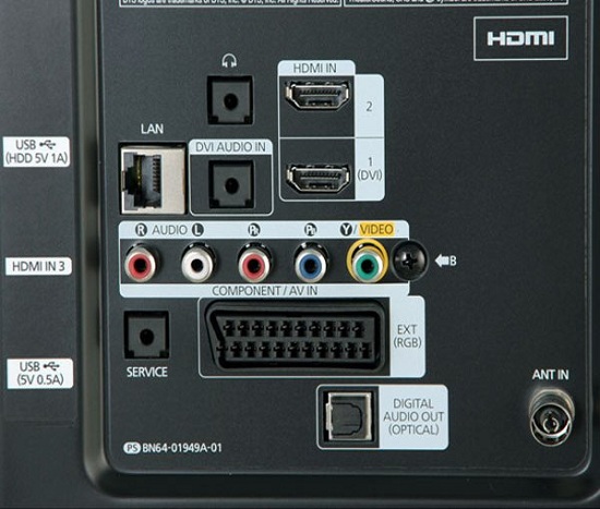  Съединители на телевизора