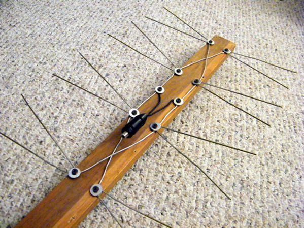  Формата на пеперудата