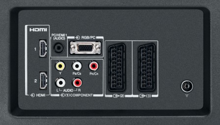  Портове за връзка