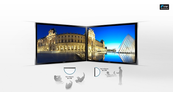 Сравнение на ъгъла на гледане