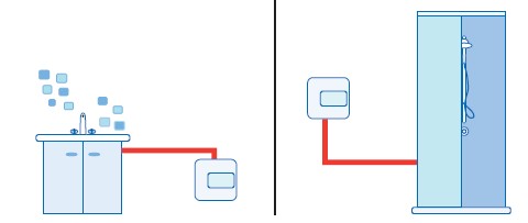  За един човек