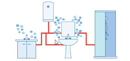  За 3-ма души