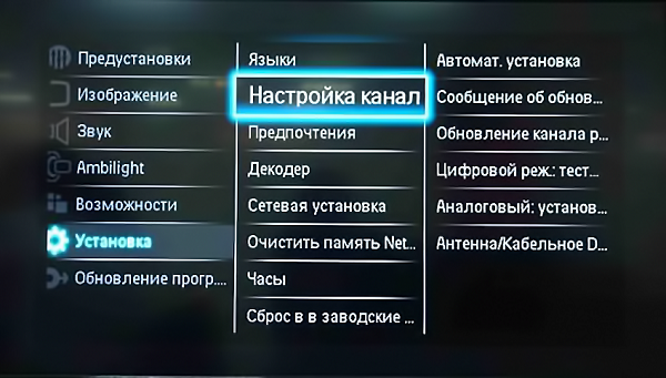  Настройка на канали