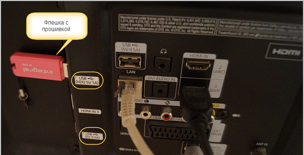  Мигащ софтуер