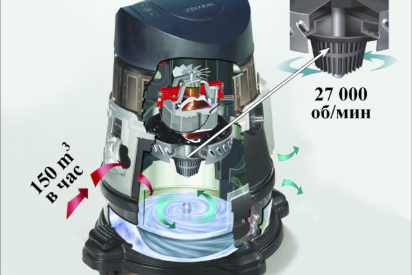  Отделна работа с аквафилтър