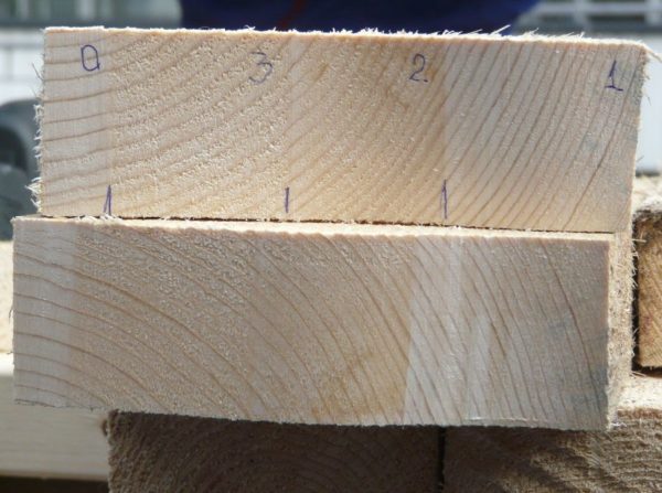  Нарязване на плота на масата