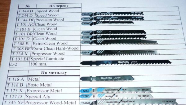  Маркиране на файлове