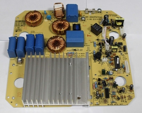  Управление