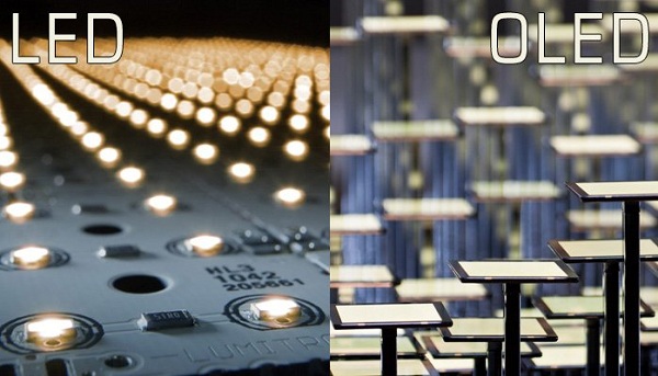 Сравни сравнение