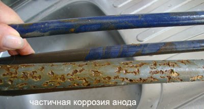  Анодно състояние