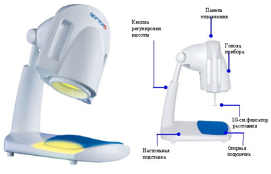  Лампа Zepter Bioptron PRO 1