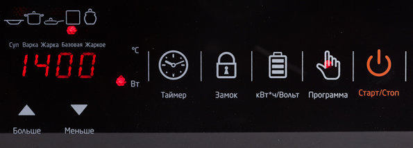  Индукционни панелни функции